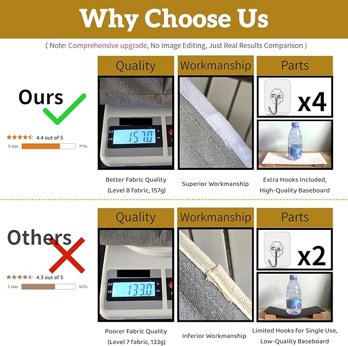 2pcs Small Wall Hanging Baskets for Organizing, Wall Hanging Storage Bag as Over the Door Organizer, Wall File Organizer, Rv Storage and Organization. For Bedroom, Office, Camper (Gray)-CasaMuseHome