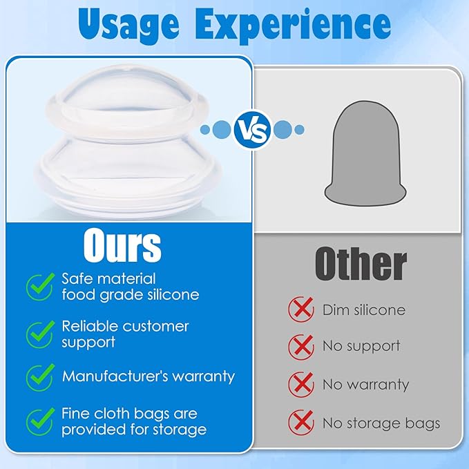 3pcs Cupping Therapy Set-Professional Silicone Cupping, Suitable for Facial Body Massage/Deep Myofascial Release/Pain Relief/Muscle Relaxation & More (Clear,3pcs)-CasaMuseHome