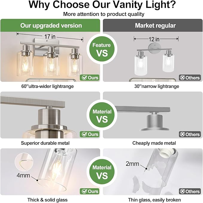 3-Light Bathroom Light Fixtures, Brushed Nickel Vanity Lights with Clear Glass Shades, Modern Bathroom Wall Lamp for Mirror Living Room Cabinet Bedroom Porch-CasaMuseHome