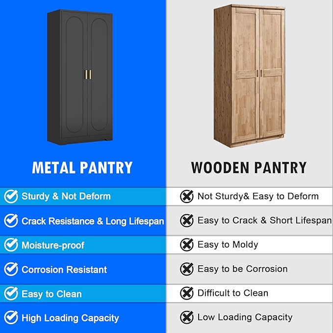 60" Tall Kitchen Pantry Cabinet, Metal Pantry Cabinet with Doors and Adjustable Shelves, Black Utility Storage Cabinet with Handles for Dining Room, Bathroom, Laundry Room - Assemble Required-CasaMuseHome