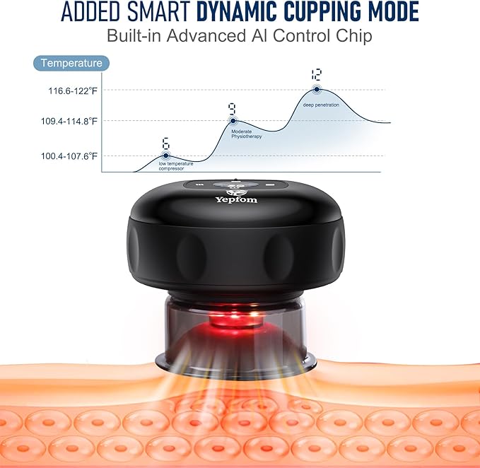 5-in-1 Smart Dynamic Cupping Set, 20 Levels Cupping Kit for Massage Therapy with Red Ligh-t Therapy&Heat Penetrates for Targeted Pain Relief, Knots, Aches, Muscle Soreness - 2Pcs(Black&Black)-CasaMuseHome