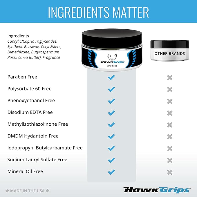 8oz Massage Emollient, Vanilla, Emollient for IASTM and Massage, Soft Tissue Mobilization & Lubrication for Massage Therapy, Shea Butter, Oil Based, Vegan, Cream Alternative, Pack of 24-CasaMuseHome