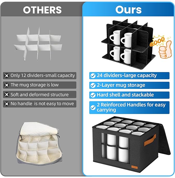 2-Layer Coffee Mug Storage Box with Dividers, Coffee Cup Storage Organizer with Zipper Lid and Handles, Stackable Mug and Cup organizer Service for 24 Coffee Mugs, Cups and Glasses, Dark Grey-CasaMuseHome