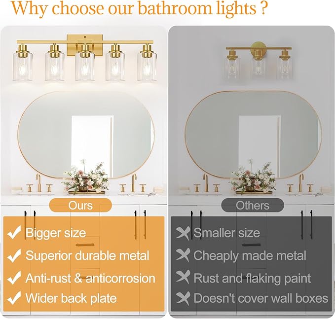 5-Light Bathroom Vanity Light with Clear Glass Shades, Brushed Gold Bathroom Light Fixtures Over Mirror, Modern Vanity Light for Mirror Living Room Cabinet Bedroom Porch-CasaMuseHome