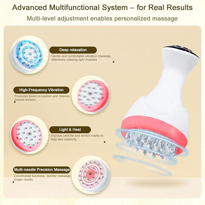 2025 Upgraded Lymphatic Drainage Massager Body Sculpting Machine Helps Reduce Stretch Marks & Cellulite for Legs, Arms & Belly Anti Cellulite Massage Tool with Light Heat & Vibration-CasaMuseHome