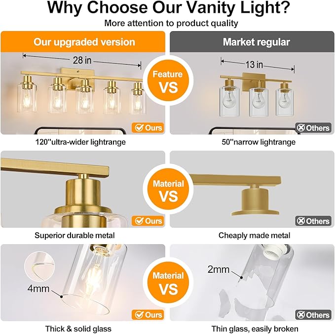 5-Light Bathroom Vanity Light with Clear Glass Shades, Brushed Gold Bathroom Light Fixtures Over Mirror, Modern Vanity Light for Mirror Living Room Cabinet Bedroom Porch-CasaMuseHome