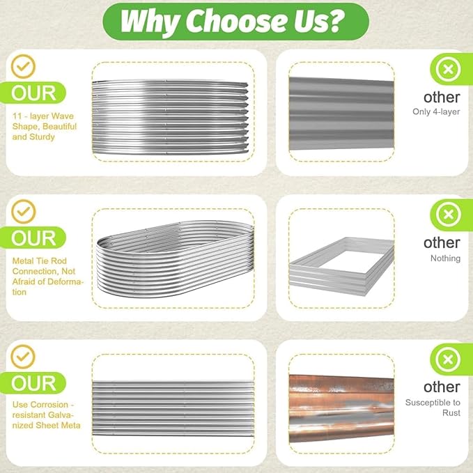 2 Pack 4x2FT Tall Galvanized Raised Garden Bed Outdoor,Metal Garden Bed for Vegetables,Steel Raised Beds for Gardening,Above Ground Garden Box for Flower-CasaMuseHome