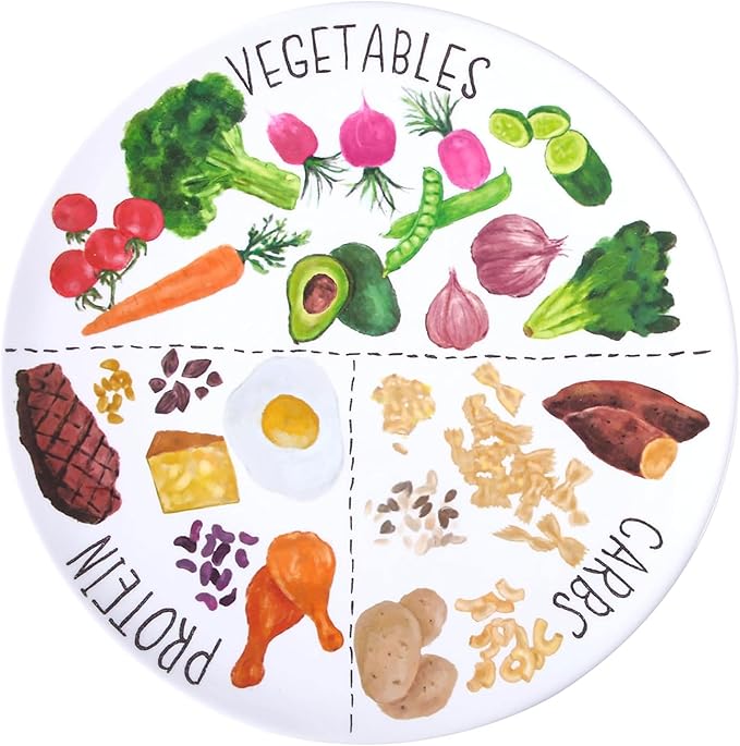 9" Portion Control Plate - Healthy Nutrition Plate for Adults and Teens, Melamine, Ideal for Weight Loss and Diabetes Management (1 Pack)-CasaMuseHome
