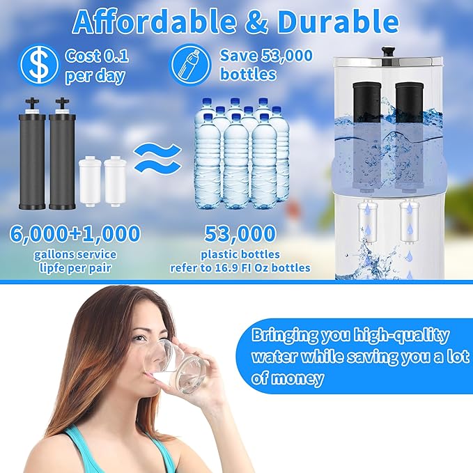 4 Pack Gravity Water Filter Replacement,Gravity Water Filter Replacement for Berkey® BB9-2® Black Filters & PF-2® Fluoride Filters, Compatible with Berkey® Filtration System-CasaMuseHome