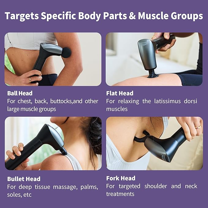 2-in-1 Detachable Muscle Massage Gun Deep Tissue with 20'' Extension Handle, Back and Neck Massager for Pain Relief, Handheld Massager for Shoulder Lower Back Leg Waist, FSA-HSA Eligible-CasaMuseHome