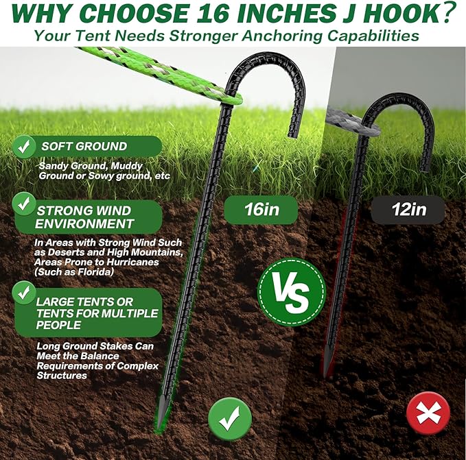 16 Inch Ground Stakes Heavy Duty,8 Pack Metal Fence Stakes for Ground for Wire Fencing,Heavy Duty Long Tent Stakes for Trampolines Camping Canopies and Swing Set-CasaMuseHome