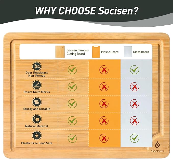 5 Packs Bamboo Cutting Board Set with Non Slip Feet Holder and Over Sink Nice Solid Thick Wood Juice Groove Chopping Board Small Big Xl XXl xlarge Oversized Kitchen Counter Organic Vegetable Meat Kit-CasaMuseHome