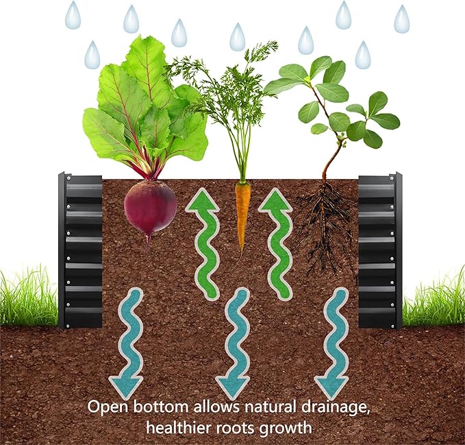 8x3x2FT Metal Raised Garden Bed Kit, Galvanized Outdoor Garden Bed Planter Box for Vegetables, Flowers, Herbs, Succulents and More, Black-CasaMuseHome