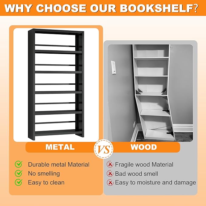 5 Tier Book Shelf, Metal Bookshelf, 69.3” Tall Black Bookcase, Free-Standing Industrial Bookshelves, Tools-Free Assembly Book Storage Organizer for Bedroom, Living Room, Office (Black)-CasaMuseHome