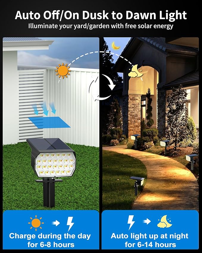 3 Colors Solar Lights Outdoor Waterproof IP65 Outdoor Spot Lights for Yard 52 LEDs 600LM Solar Powered Landscape Spotlights Solar Security Wall Lights for Garden Pathway Outside- 2 Pack-CasaMuseHome