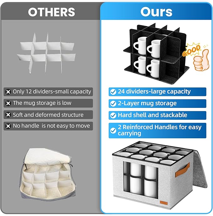 2-Layer Coffee Mug Storage Box with Dividers, Cup Storage Organizer with Zipper Lid and Handles, Stackable China Storage Containers Service for 24 Mugs, Cups and Glasses, Light Grey-CasaMuseHome