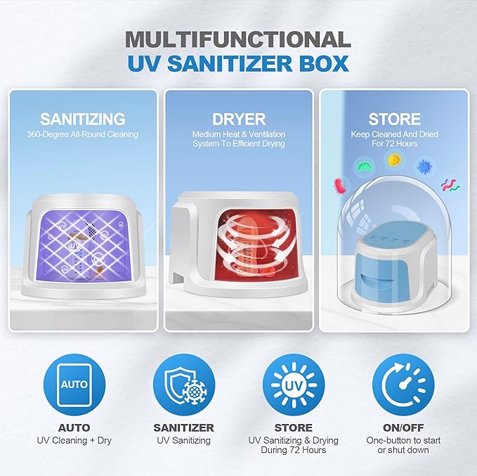 2025 Newest UV Sanitizer Box, for Portable Cleaner and Sanitizing Machine with Hose/Mask/Home Supplies/Travel/Baby Bottle/Phone-CasaMuseHome