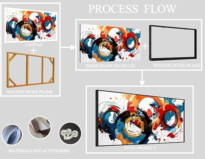 Abstract Wall Art With Black Wood Frames Large Canvas Prints Modern Living Room Bedroom Home Office Wall Decor Framed Colorful Circle Abstract Picture Ready to Hang Size 30x60-CasaMuseHome