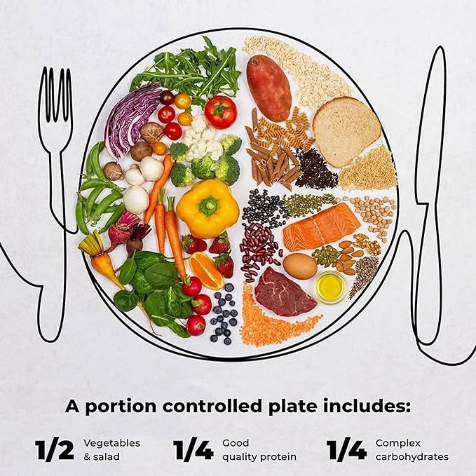 9" Portion Control Plate - Healthy Nutrition Plate for Adults and Teens, Melamine, Ideal for Weight Loss and Diabetes Management (2 Pack)-CasaMuseHome