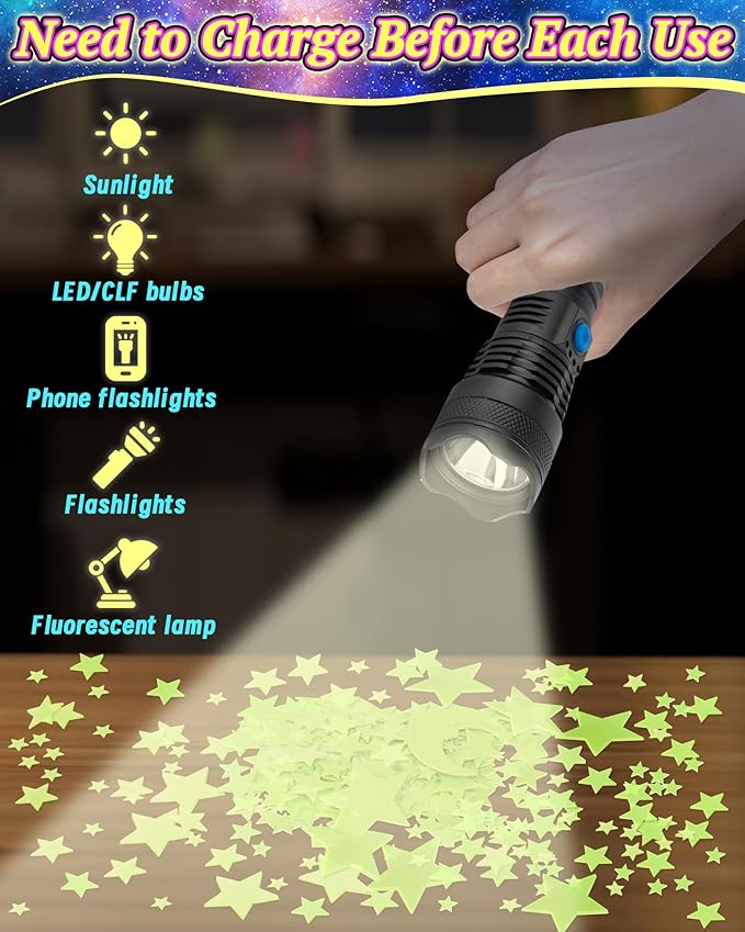 201 Pcs Glow in The Dark Stars Stickers for Ceiling, Toddler Stocking Stuffers Wall Room Decor Gifts, Luminous 3D Glowing Stars Easter Basket Stuffers for Kids Boys Girls-CasaMuseHome