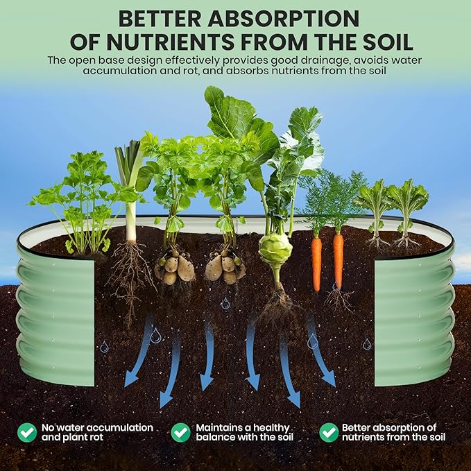 2 Pcs 6x3x1ft Oval Raised Garden Bed, Galvanized Raised Beds,Open-Ended Base Metal Raised Planter Beds,Garden Bed Outdoor,Planter Raised Boxes for Vegetables, Flowers,Tool-Free Asse,Green-CasaMuseHome