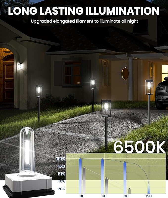 8 Pack Bright Solar Pathway Lights, IP65 Waterproof Outdoor Garden Path Lights, Solar Powered for Yard, Lawn, Walkway, Driveway Landscape Lighting (Cool White)-CasaMuseHome