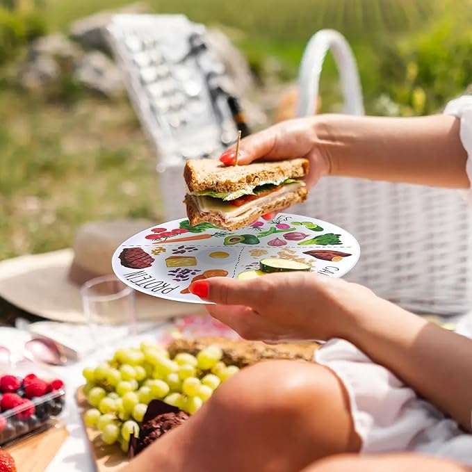 9" Portion Control Plate - Healthy Nutrition Plate for Adults and Teens, Melamine, Ideal for Weight Loss and Diabetes Management (2 Pack)-CasaMuseHome