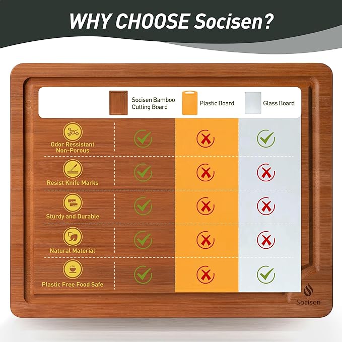 3 Packs Bamboo Cutting Board Set with Non Slip Feet and Over Sink Nice Solid Thick Wood Juice Groove Chopping Board Extra Large Big Small Best Hardwood Counter Organic Vegetable Kitchen Gadgets-CasaMuseHome