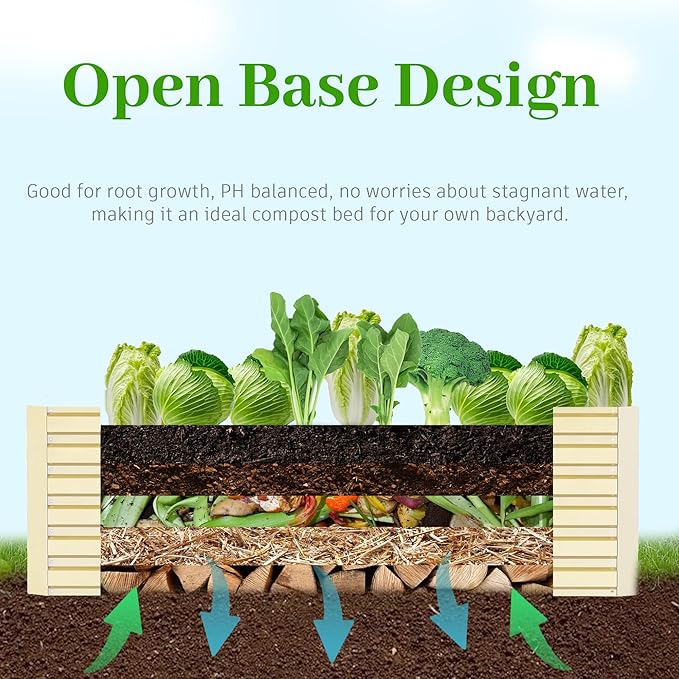 6x3x2 ft Raised Garden Bed, Large Metal Planter Raised Beds, Planters for Outdoor Plants for Vegetables, Flowers, Herbs, Fruits, and Succulents.(2 Pcs, Yellow)-CasaMuseHome