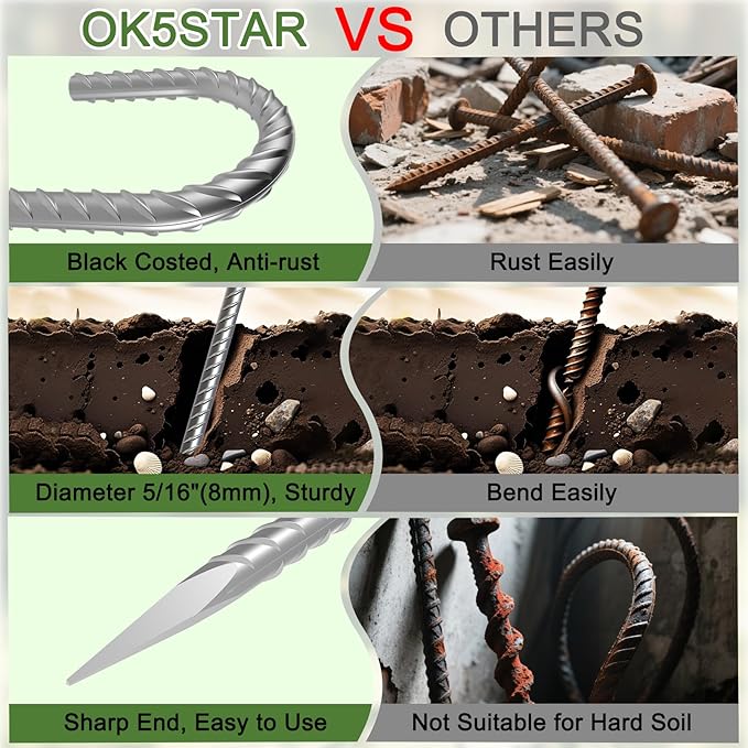 16 Inch 28 Pack Rebar Stakes, 3/8" Diameter J Hook Steel Ground Anchor Stakes, Heavy Duty Galvanized Tent Stakes, Metal Fence Stakes for Outdoor Decoration Yard Inflatables Gardening-CasaMuseHome