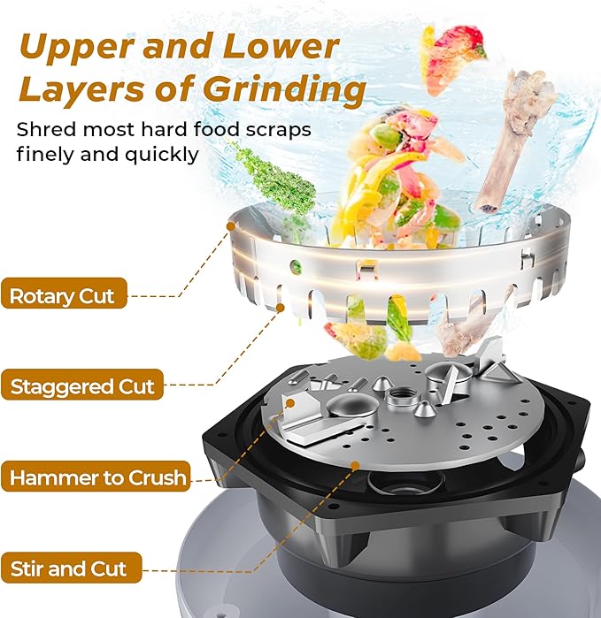 3/4 HP Batch Feed Garbage Disposal, TECASA Stainless Steel Food Waste Grinding System for Kitchen Sink Food Waste, Power Cord Included, Sound Reduction, Grey and Black - HyperCrush 75 BF-CasaMuseHome