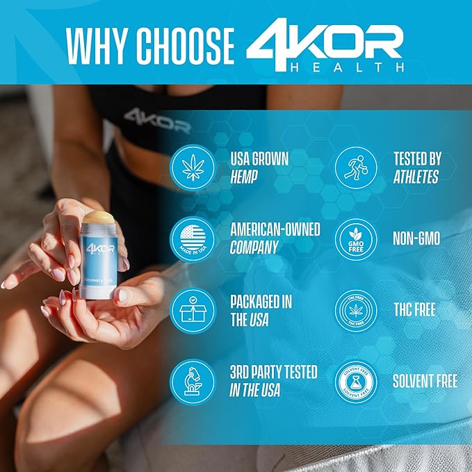 4KOR Recovery Stick - Natural Muscle Balm | Hemp Infused | for Muscles, Joints, Post-Workout | Features a Cooling & Warming Sensation | Portable & Non-Greasy Twist-Up Balms - 1 oz.-CasaMuseHome
