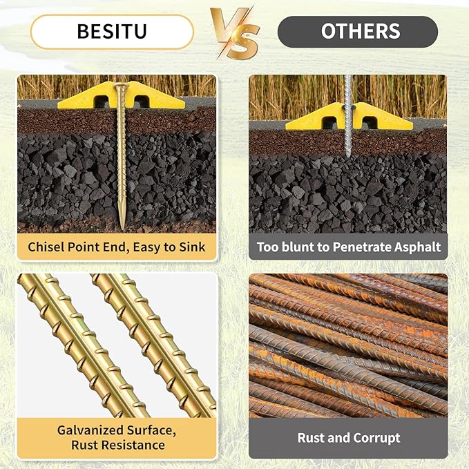 16 Inch Rebar Stakes 1/2 Inch Diameter Galvanized Steel Ground Anchors Heavy Duty Anchoring Spikes for Speed Bump, Parking Curb and Tent (10 Pack)-CasaMuseHome