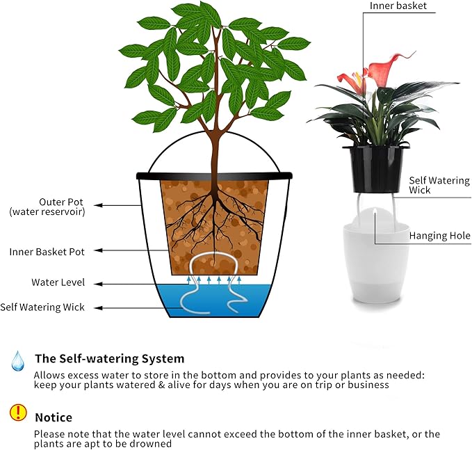 3 Pack Self Watering Wall Hanging Planter Pots Vertical Garden Window Hang Mount Indoor Outdoor Plant Flower Basket for Kitchen Herbs Balcony Railing Shelf Fence Bedroom Trellis Decor Modern White Box-CasaMuseHome