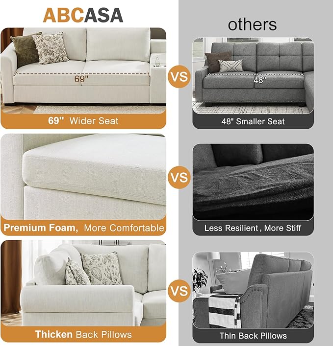 L Shaped Sectional Sofa with Ottoman,Rolled Armrest,Modern Sectional Modular Couch for Living Room,Breathable Linen Fabric Corner Couch with 7 Seats for Apartment,Removable Sofa Cushion,Ivory-CasaMuseHome