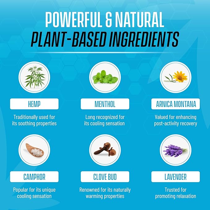 4KOR Recovery Stick - Natural Muscle Balm | Hemp Infused | for Muscles, Joints, Post-Workout | Features a Cooling & Warming Sensation | Portable & Non-Greasy Twist-Up Balms - 1 oz.-CasaMuseHome