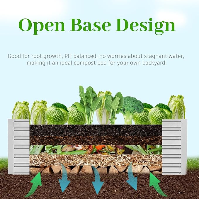6x3x2 ft Raised Garden Bed, Large Metal Planter Raised Beds, Planters for Outdoor Plants for Vegetables, Flowers, Herbs, Fruits, and Succulents.(4 Pcs)-CasaMuseHome