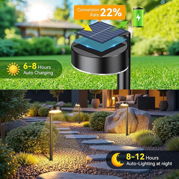 4 Pack Solar Pathway Lights Outdoor, Bright LED Solar Lights Outdoor Waterproof, Up to 12 Hrs Modern Path Lighting for Yard Garden Walkway Driveway Lawn Decor (4 Pack)-CasaMuseHome