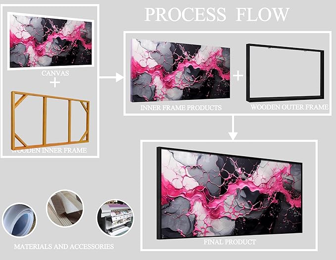 Abstract Wall Art for Living Room, Pink Canvas Wall Decor for Bedroom, Framed Picture Print, Large Size 59x29 Inches-CasaMuseHome