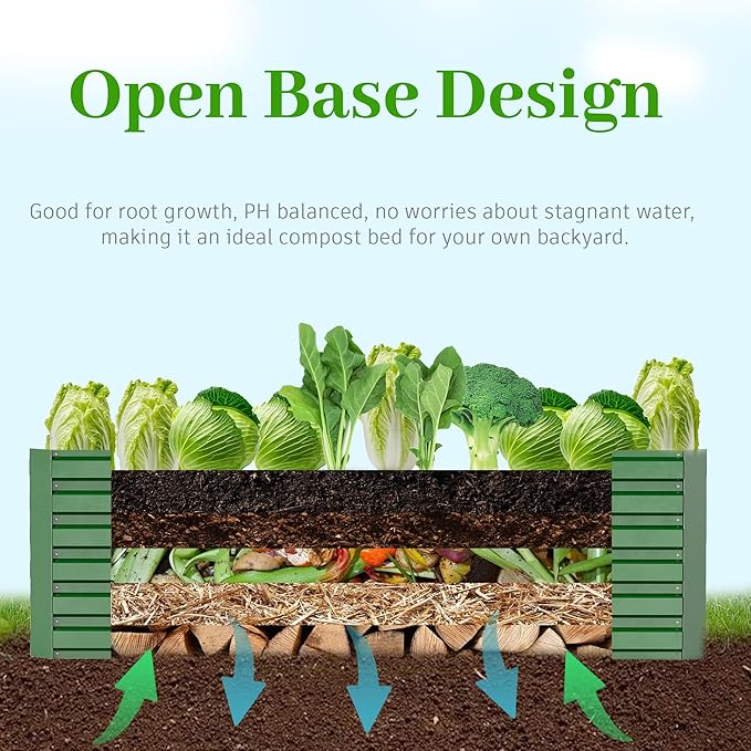 8x4x2 ft Outdoor Raised Garden Bed, Large Metal Planter Raised Beds, Planters for Outdoor Plants for Vegetables, Flowers, Herbs, Fruits, and Succulents.(4 Pcs)-CasaMuseHome