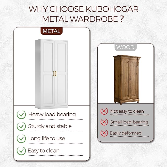 71" Metal Armoire Wardrobe Closet with 2 Doors, Tall Wardrobe Cabinet with Hanging Rod and Adjustable Shelves, White Clothing Storage Cabinets for Bedroom, Laundry Room, Home Office-CasaMuseHome