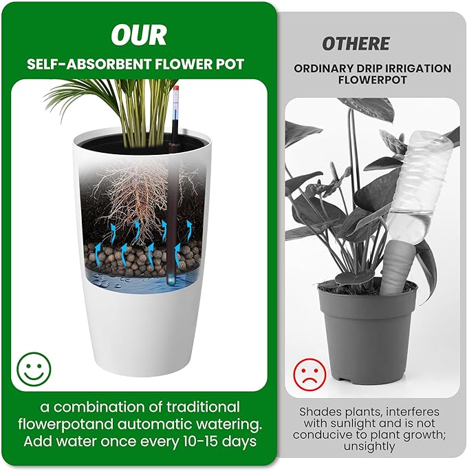 22" Tall Round Planter Set of 2, Self Watering Pots for Indoor Plants, Large Flower Pot Outdoor with Built-in Drainage and a Water Level Monitor, for Patio, Porch, Living Room, or Home Office, White-CasaMuseHome