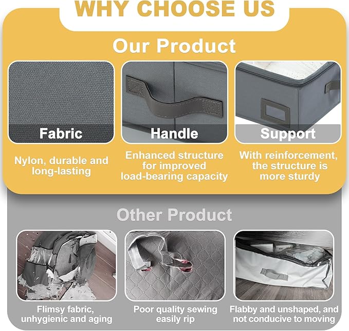 6-Inch Under Bed Organizer, Under Bed Storage Container, Under Crib/Couch Storage, Underbed Storage Box for Seasonal Clothing, Sweaters, Shoes, Blankets, Wrapping Paper & Toys 33" L×17" W×6" H-CasaMuseHome