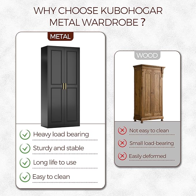 71" Metal Armoire Wardrobe Closet with 2 Doors, Tall Wardrobe Cabinet with Hanging Rod and Adjustable Shelves, Black Clothing Storage Cabinets for Bedroom, Laundry Room, Home Office-CasaMuseHome