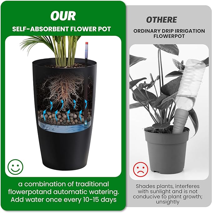 22" Tall Round Planter Set of 2, Self Watering Pots for Indoor Plants, Large Flower Pot Outdoor with Built-in Drainage and a Water Level Monitor, for Patio, Porch, Living Room, or Home Office, Black-CasaMuseHome