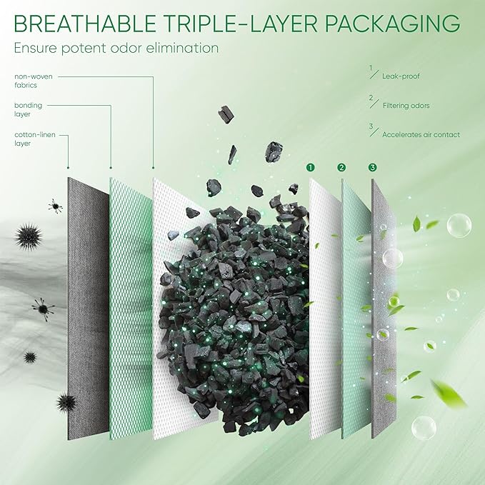 Activated Charcoal Odor Absorber, Odor Eliminator for Strong Odor,Bamboo Charcoal Air Purifying Bags for Home Car Closet Pet, Smoke Room Deodorizer (4 x 200g, Unscented)-CasaMuseHome