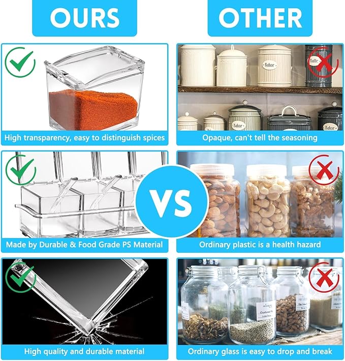 4-Cell Clear Seasoning Rack Spice Box, Storage Container Condiment Jars Acrylic Seasoning Box with Cover and Spoon (Enhanced Version Clear)-CasaMuseHome