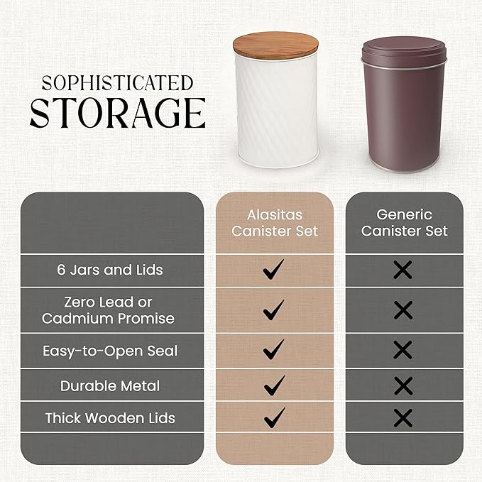 6 Canister Set for the Kitchen Countertop – Metal Food Storage Canisters with Airtight Lids for Flour, Tea, Crafts, Coffee, & Sugar – Container Set with Modern Wood Lids, White-CasaMuseHome